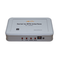 Traductor Universal Somfy Connect, integre SOMFY con el sistema de control de iluminación RadioRA2 de LUTRON.